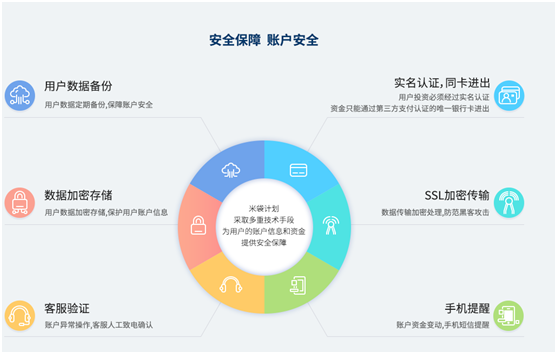 2026世界杯买球官网