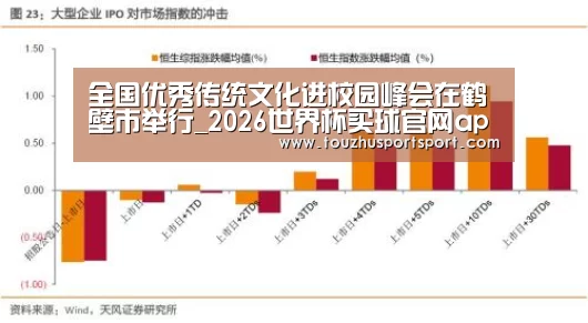 全国优秀传统文化进校园峰会在鹤壁市举行_2026世界杯买球官网app最新版(图1) 2026世界杯买球官网app入口在线